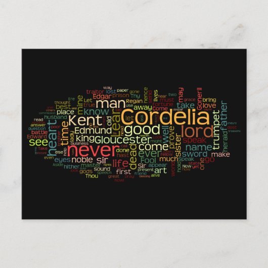 King Lear-woorden voor Shakespeare fan afstuderen Briefkaart (Voorkant)