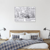King Malcolm of Scotland Canvas Afdruk (Insitu (Slaapkamer))