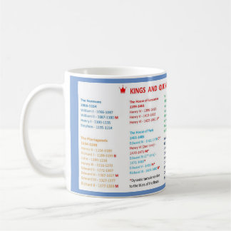 Kings and Queens of England Mug
