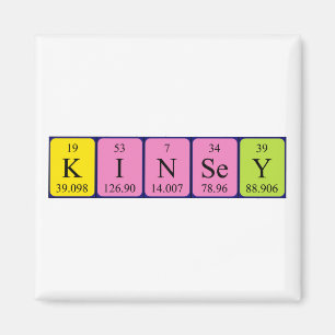 Kinsey periodieke tabelnaam magnet magneet