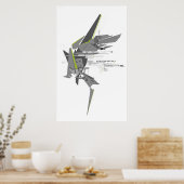 Kioken Poster (Keuken)