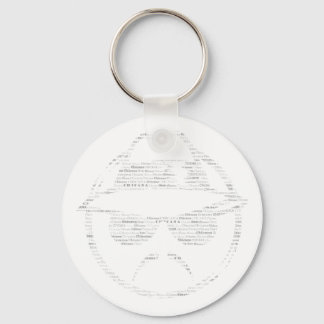 Kipana rijdt met laag tekstlaagje sleutelhanger