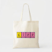 Kipp periodieke lijstnaam canvas tas (Voorkant)
