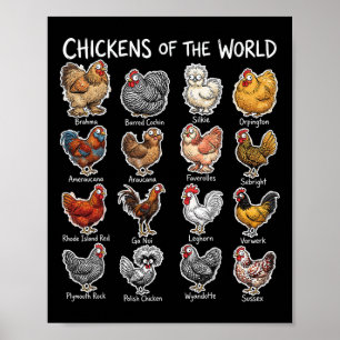 Kippen Van De Wereld Boerderij Dierliefhebber Kipp Poster