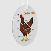 Kippendelen Ornament (voorkant)