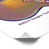 Kippenstift en Accessoires Perfect Poster (Hoek)