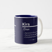 Kira Personalized Name Coffee Mug (Devant droit)