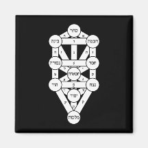 Kircher Levensboom in het Hebreeuws op Zwart