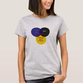 Kiss Class Venn Diagram #2. Grote Logo T-shirt