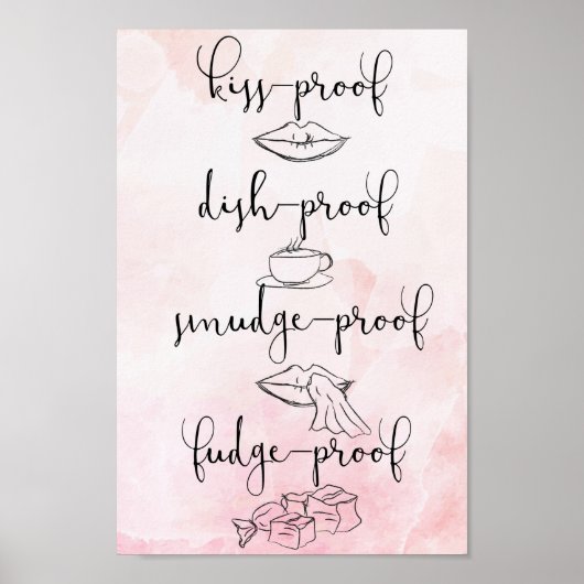 Kiss Proof Fudge Proof Poster (Voorkant)