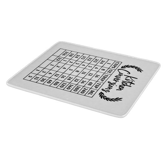 Kitchen Conversion Glass Cutting Board  Snijplank (Hoek)