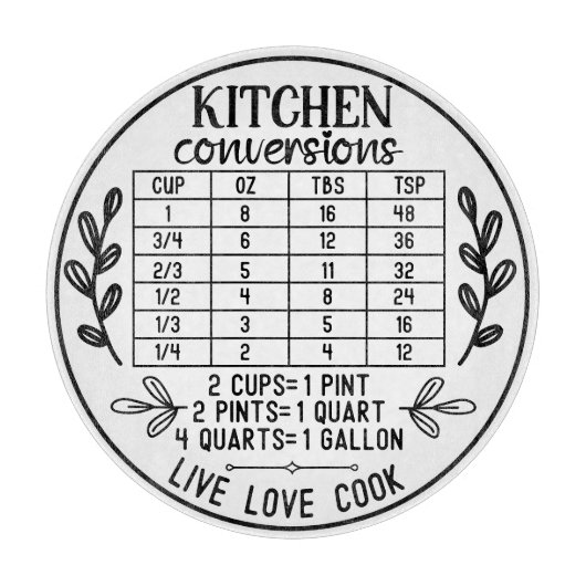 Kitchen Conversions Live Laugh Cook Cutting Board Snijplank (Voorkant)