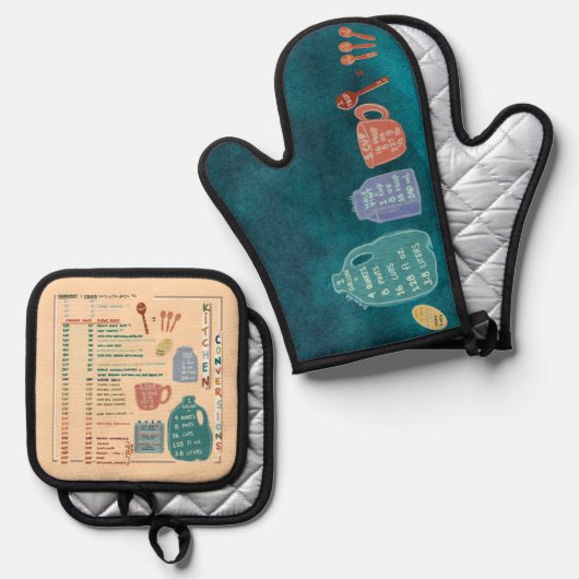 Kitchen Measurements Conversions Reference Sheet Ovenwant & Pannenlap Set (Voorkant / Achterkant)