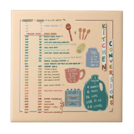 Kitchen Measurements Conversions Reference Sheet Tegeltje
