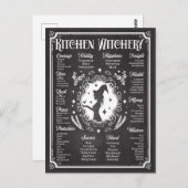 Kitchen Witchery Magic Knowledge Chart Briefkaart (Voorkant / Achterkant)