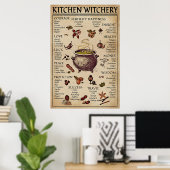 Kitchen Witchery Poster (Thuiskantoor)