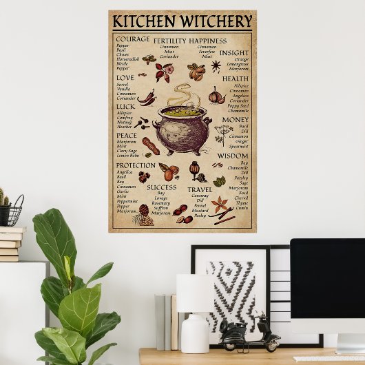 Kitchen Witchery Poster (Thuiskantoor)