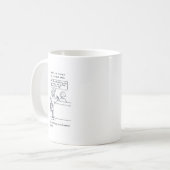 Klant Vrouw van Librarian Humor Koffiemok (Voorkant links)