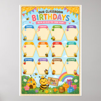 Klaslokaal Verjaardag Poster Weergave Bij Thema