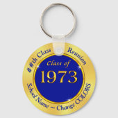 Klasse van 1973 Gifts, door u Sleutelhanger (Achterkant)