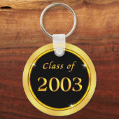 Klasse van de Sleutelhangers van de Reunion van de (Achterkant)