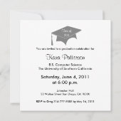 Klasse van de uitnodiging van het Afstuderen van 2 (Achterkant)