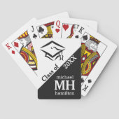 KLASSE VAN (enig jaar) aangepaste monogram speelka Pokerkaarten (Achterkant)