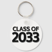 Klasse van sleutelhanger 2033 (Achterkant)
