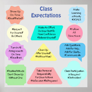 Klassenverwachtingen Poster
