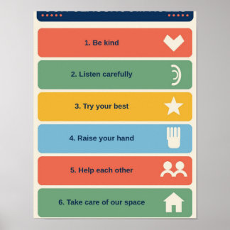 Klasseregels Chart Poster