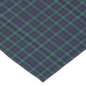 Klassiek Blauw Groen Plaid Tafelkleed (Gekanteld)