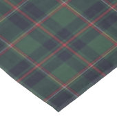 Klassiek donkerblauw rood groen ruitpatroon tafelkleed (Gekanteld)