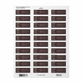 Klassiek rood donkerblauw groen ruitpatroon etiket (Full Sheet)