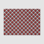 Klassiek rood wit zwart geruite check patroon tissuepapier (Voorkant)
