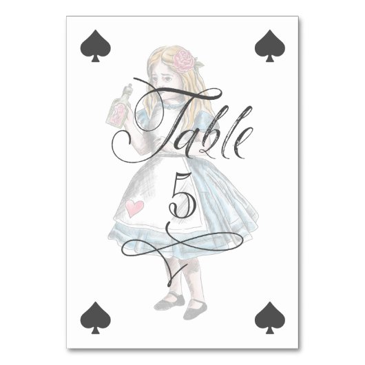 Klassieke Alice Wonderland Alice Drink Me Karakter Kaart (Achterkant)