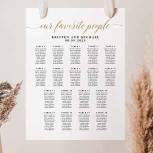 Klassieke Favoriete 18 Tafelstoelen Chart Poster