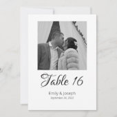 Klassieke fototabelnummers kaart (Voorkant)