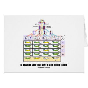 Klassieke genetica komen nooit uit stijl