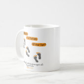 Klassieke Mok, 11 oz Koffiemok (Voorkant links)