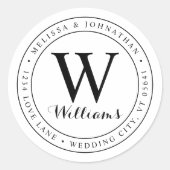 Klassieke Monogram Circolibel Retouradres label (Voorkant)