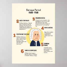 Klassieke muziek in het Poster uit de barokperiode