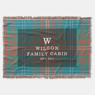 Klassieke Plaid Clan Wilson Rustieke Tartan Deken