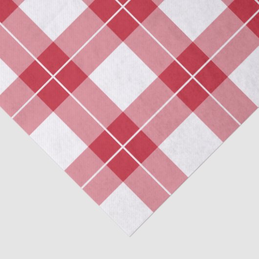 Klassieke rode en witte patroonpatronen tissuepapier (Detail)