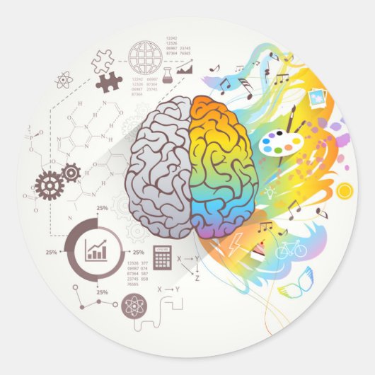 Klassieke ronde sticker (Voorkant)