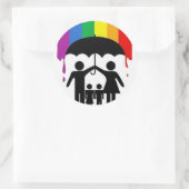 Klassieke ronde sticker (Tas)