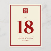 Klassieke Square Double Happiness Chinese bruiloft Briefkaart (Voorkant)