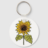 Klassieke Tovenaar van Oz Sprookje Zonnewol in Blo Sleutelhanger (Achterkant)