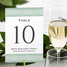 Klassieke Verjaardagsfeest Formeel Groen Custom Kaart