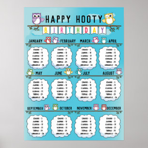 Klassroom Birthday Board in Cute Owl Thema Poster