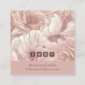 Kleding Labels Klein Bedrijf Stoffig Roze Bloemen (Achterkant)